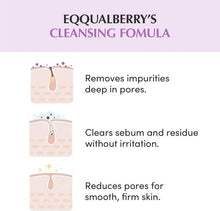 Purple rice pore purifying pack cleanser cleansing formula graphic with three benefit icons