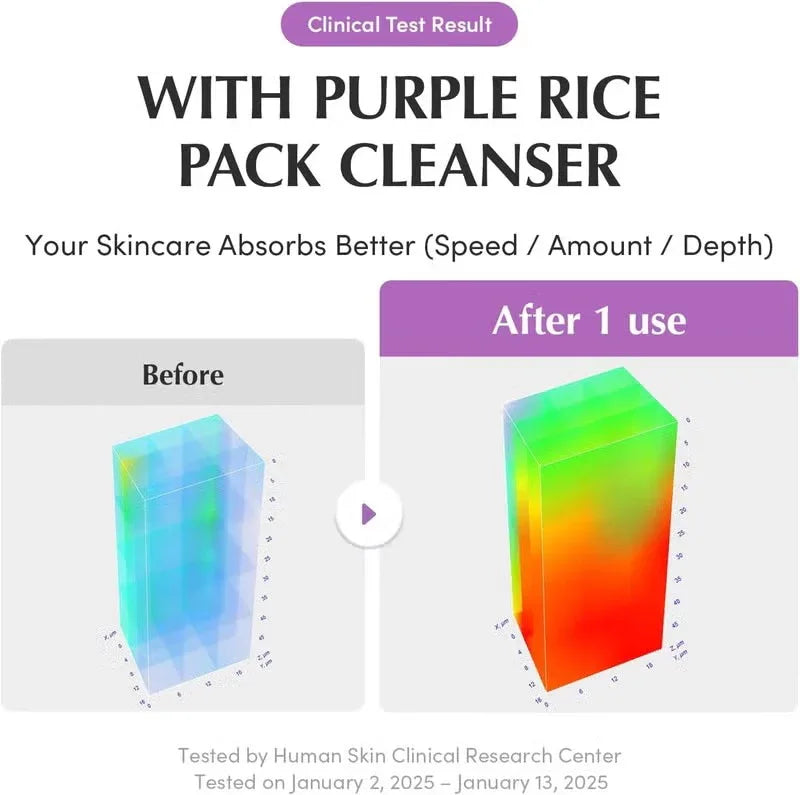 Eqqualberry Purple Rice Pore Purifying Pack Cleanser – 130g - Mumzar