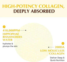 Collagen hydration infographic with 410,000ppm hippophae rhamnoides water