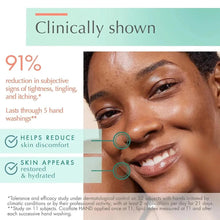 Smiling person with clear skin alongside clinically shown hand cream claims panel.