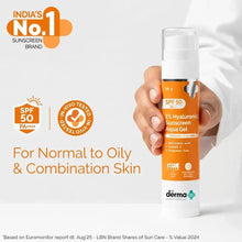 Sunscreen aqua gel SPF 50 PA++++ bottle for normal to oily skin