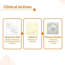 Sunscreen active ingredient tiles: hyaluronic acid, vitamin E, titanium dioxide