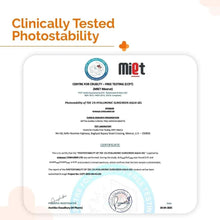 Clinically tested photostability certificate for sunscreen aqua gel