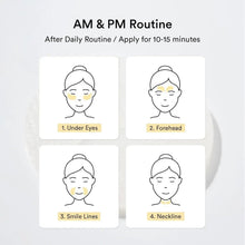 Under-eye patch application guide with face diagrams and numbered areas