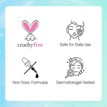 Face primer benefits card with cruelty-free, safe daily use, and dermatologist icons