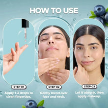 Primer serum application graphic, dropper dispensing onto face with step captions