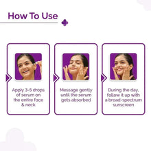 How-to-use infographic for face serum: apply 3-5 drops, massage, use sunscreen