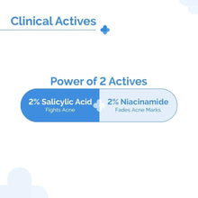 Anti-acne face wash clinical actives panel: 2% salicylic acid and 2% niacinamide
