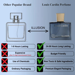 Louis Cardin Illusion Pour Homme Eau De Parfum 100ml – Long Lasting Citrus Floral Woody Perfume for Men