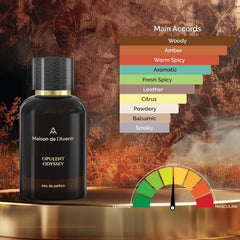 Maison de l'Avenir Opulent Odyssey Eau De Parfum 100ML – Long Lasting Rose Leather Luxury Unisex Perfume | Ideal Gift for Eid