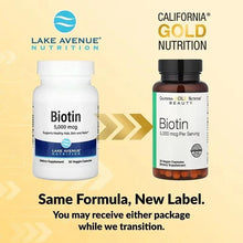Biotin supplement bottles shown side by side with “Same Formula, New Label” graphic