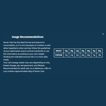 Feeding recommendations panel with portion and weight guidance for adult cats