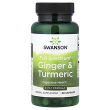 Green herbal supplement bottle with black cap; Swanson Full Spectrum Ginger & Turmeric label