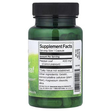 Swanson papaya leaf supplement bottle, Supplement Facts back label, 400 mg