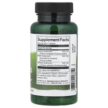 Supplement bottle with Supplement Facts panel, green capsules, black cap