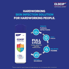 Cipla Clocip Antifungal Powder 100g – Pack of 2
