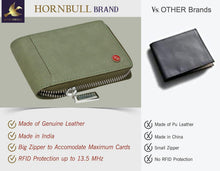 Olive-green leather men’s card wallet with RFID emblem and long silver zipper pull.