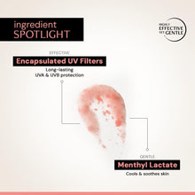 Sunscreen ingredient spotlight infographic on encapsulated UV filters