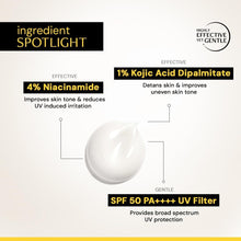 Sunscreen body lotion gel-cream with white cream texture