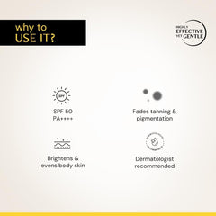Deconstruct Detan Sunscreen Body Lotion SPF 50 PA++++ – Broad Spectrum UVA & UVB Protection – Lightweight, Water-Resistant & Non-Greasy Formula – With Kojic Acid & Niacinamide – Helps Reduce Tan – Body Sunscreen Lotion
