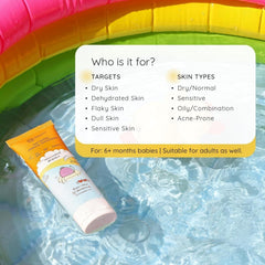 Little Rituals Mineral Baby & Kids Sunscreen Lotion SPF 50 PA+++ – Daily Use, UVA/UVB/IR & Blue Light Protection, No White Cast, Hypoallergenic, For Ages 0–15 Years