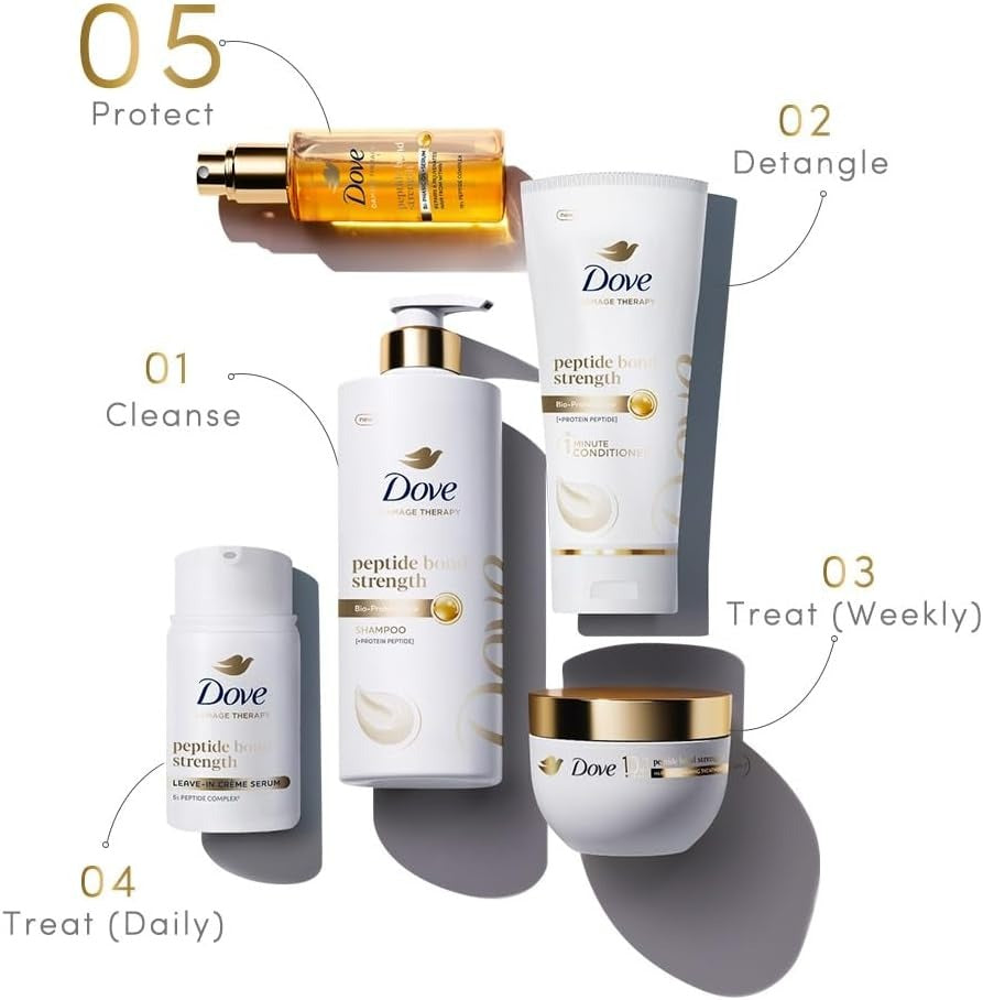 Dove Peptide Bond Strength Bi-Phasic Oil+Serum with 12% Protein Peptide Complex