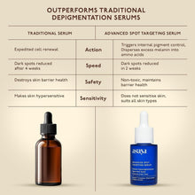 Asaya spot targeting serum bottles: amber dropper bottle and blue dropper bottle