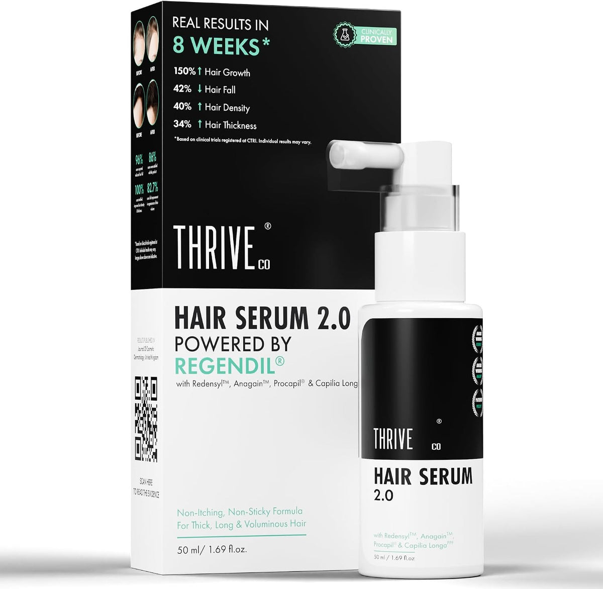 ThriveCo Hair Growth Serum Spray – Redensyl, Anagain & Regendil®, 50ml