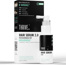 Hair serum 2.0 bottle with box behind, black-and-white packaging, 50 ml
