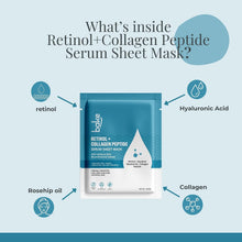 BAKE retinol-collagen sheet mask infographic with retinol, hyaluronic acid, collagen