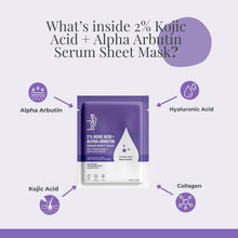 BAKE serum sheet mask with purple pack and ingredient icons for alpha arbutin, kojic acid
