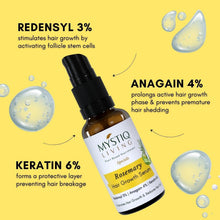 Hair growth serum bottle with Redensyl, Anagain, and Keratin callouts, black pump