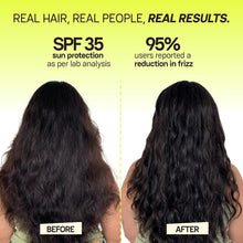 SPF 35 frizz reduction before-and-after hair photo on product box