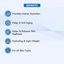Glycolic acid face cream box and tube with benefits icons