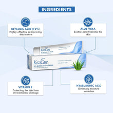 Glycolic acid face cream tube and box with ingredient labels around it