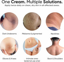 Cream application areas shown: dark underarms, melasma, necklines, elbows & knees