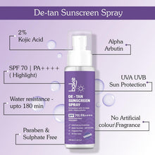 De-tan sunscreen spray bottle with pump, purple label, SPF 70 PA++++