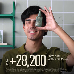 ARATA Intensive Hair Growth Serum – 3% Redensyl & 3% Procapil, 30 ml