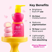 Brightening body lotion bottle with yellow pump on yellow pedestal, key benefits list