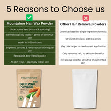 MOUNTAINOR Face Wax Powder Ubtan + Aloe Vera pouch with 5-reasons comparison graphic