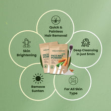 MOUNTAINOR Face Wax Powder Ubtan + Aloe Vera packet with quick hair removal benefits