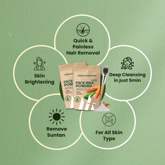 MOUNTAINOR Facial Wax Powder with Ubtan & Aloe Vera, Herbal Hair Remover, 100g