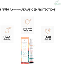 SkinSide SPF 50 PA++++ aqua gel sunscreen with UVA/UVB and blue light protection icons