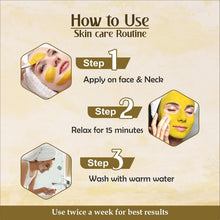 Kasturi haldi powder usage steps infographic with face and application icons