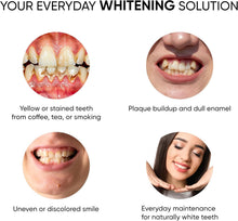 Before-and-after smiles showing whiter, cleaner teeth with reduced yellow staining