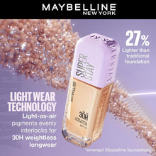 Luminous matte liquid foundation bottle, light beige shade in clear dispenser.
