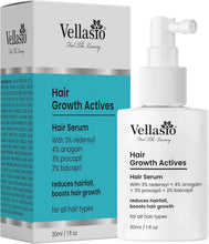 Vellasio hair growth serum bottle and teal label box, 30 ml