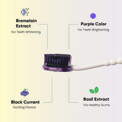 Masofta Purple Teeth Whitening Serum with Bromelain & Papain – Purple Tooth Whitening Serum for Yellow & Dark Stains, For Men & Women, 50 ml