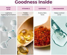 Skincare cream benefits collage featuring kojic acid, vitamin E, saffron, and niacinamide