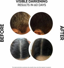 Hair darkening serum before-and-after: darker hair and beard shown in circles